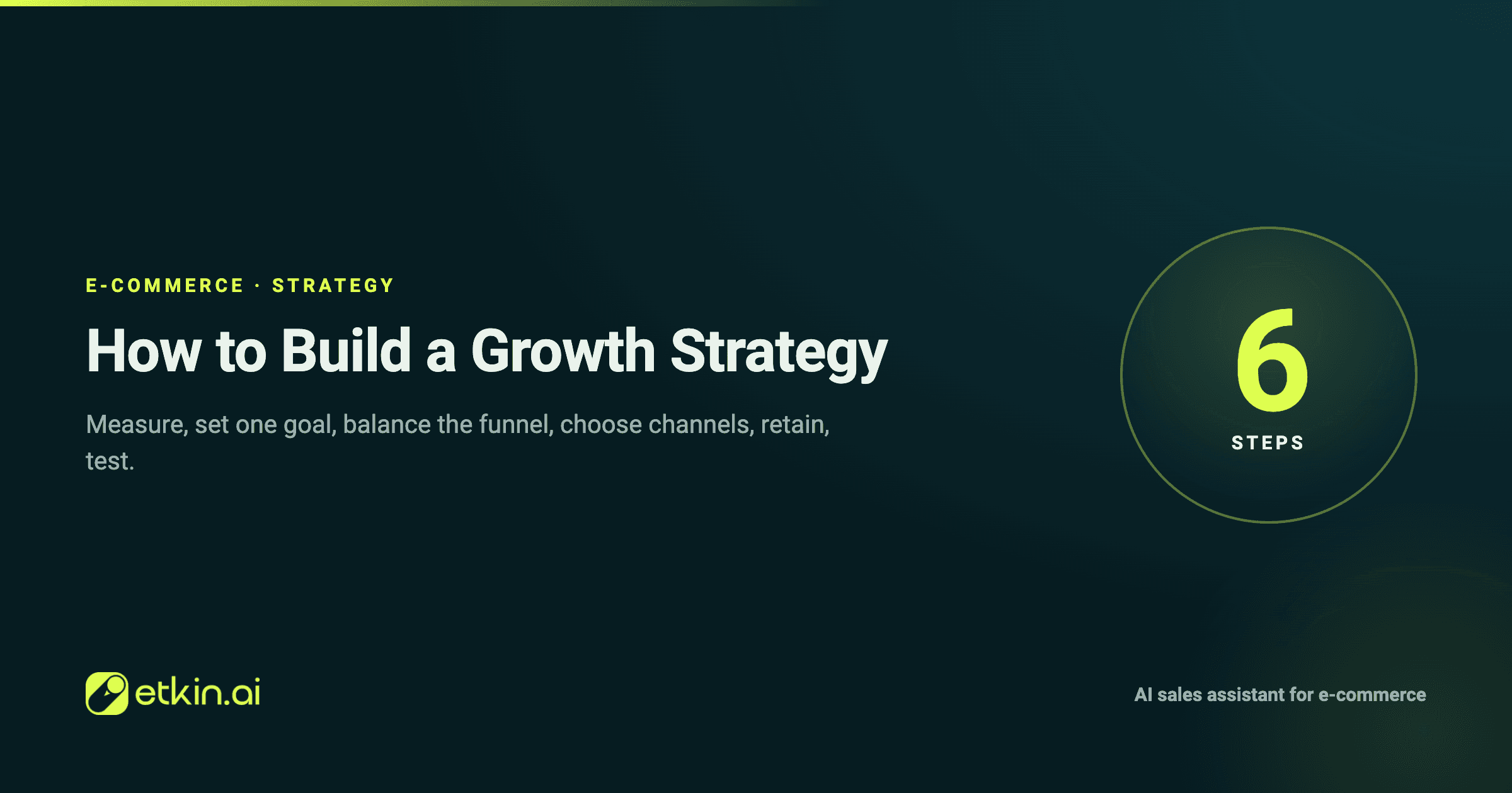 The six steps of an e-commerce growth strategy: measure, set a goal, balance the funnel, choose channels, retain, test