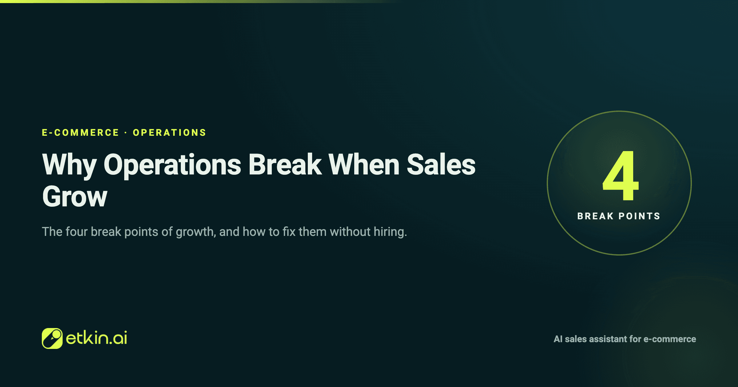 The four places e-commerce operations break while growing: messaging, shipping tracking, returns, stock